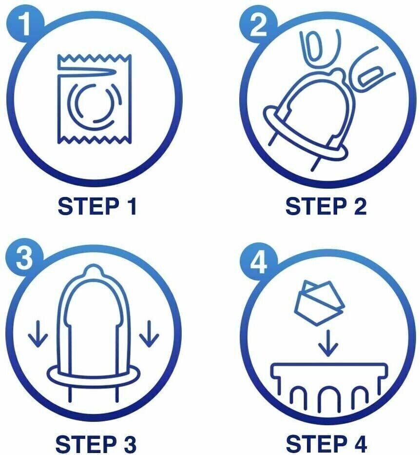 Profilattici Ritardanti Durex Performa Conf.14 Pz 4 Profilattici Ritardanti Durex Performa Conf.14 Pz